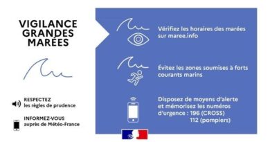 ❗Vigilance Météo : grande marée