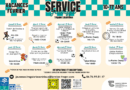 Programme du Service Jeunesse – Février 2026