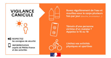 🟧 Vigilance orange météo canicule