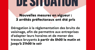 🔴 Vigilance rouge météo canicule 🔴 Vigilance rouge météo canicule